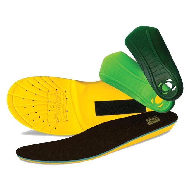 MEGAComfort MultiThotic 3 MEGAComfort MultiThotic