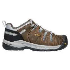 Women's Keen Utility Flint II Steel Toe -SafeStep Outfitters 1 650 keen utility flint ii steel toe cascade brown surf spray