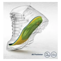 MEGAComfort MultiThotic 9 MEGAComfort MultiThotic -SafeStep Outfitters 2 650 megacomfort multithotic yellow