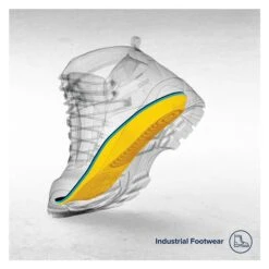 MEGAComfort Personal Anti-Fatigue Mat 10 MEGAComfort Personal Anti-Fatigue Mat -SafeStep Outfitters 3 650 megacomfort personal anti fatigue mat yellow