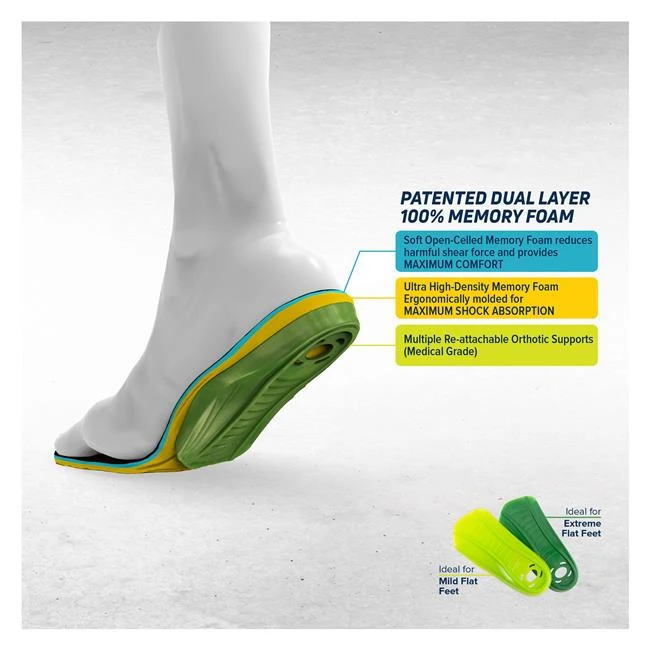 MEGAComfort MultiThotic 7 MEGAComfort MultiThotic - Image 5