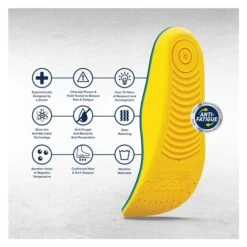 MEGAComfort PAM Square Toe -SafeStep Outfitters 4 650 megacomfort pam square toe yellow